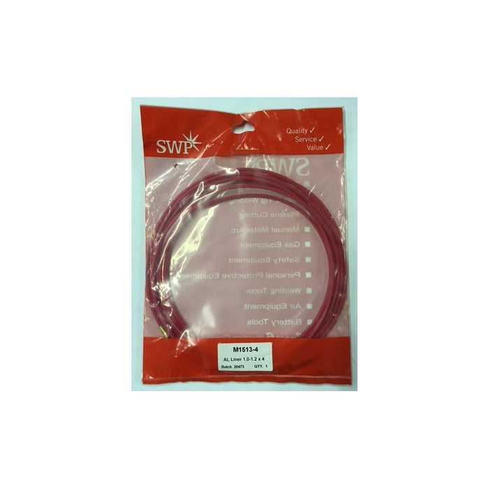 Aluminium Liner For M36 Mig Welding Torch