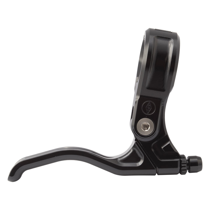 Alienation Fulcrum Levers