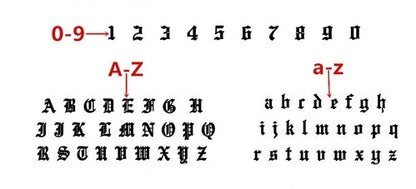 Customized Ring - Version 3